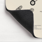 Tapis De Souris Lockheed Vega 5B - Plans d'avion SD (Coin)