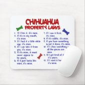 Tapis De Souris Lois 2 de propriété de CHIWAWA (Avec souris)