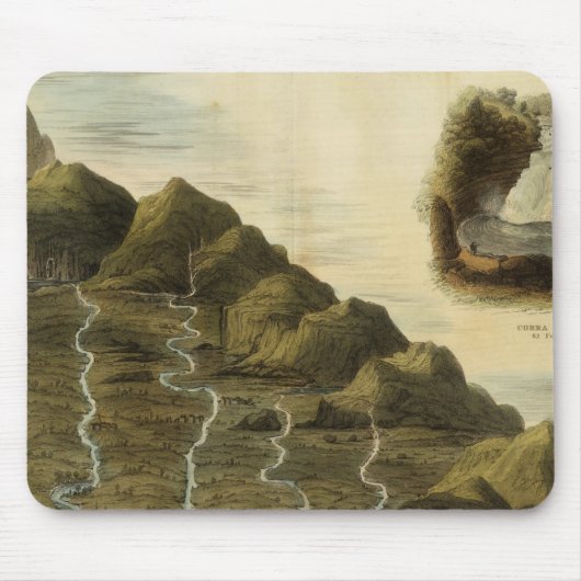Tapis De Souris Longueur des fleuves d'Écosse (Devant)