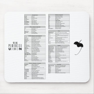 Tapis De Souris L'union "FL de producteur raccourcit" le tapis de