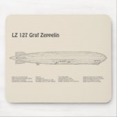 Tapis De Souris LZ 127 Graf Zeppelin - Plan directeur des navires  (Devant)