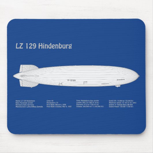 Tapis De Souris LZ 129 Hindenburg - Plan directeur des avions ABD (Devant)