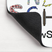 Tapis De Souris M. New-School Font Pad (Coin)