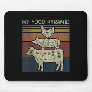 Tapis De Souris Ma pyramide alimentaire - Blague drôle de barbecue