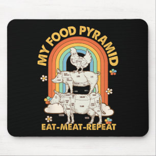 Tapis De Souris Ma pyramide alimentaire Manger de la viande Répéte