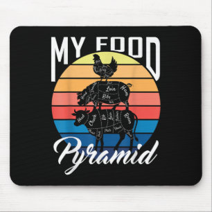 Tapis De Souris Ma pyramide alimentaire Vache Porc Poulet Drôle Bb