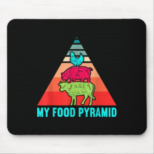 Tapis De Souris Ma pyramide alimentaire Vache Porc Poulet Drôle Bb