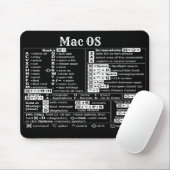 Tapis De Souris Macbook Mac OS symboles de raccourcis bureau ensei (Avec souris)