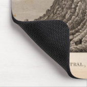 Tapis De Souris Mamelon, Bory (Coin)