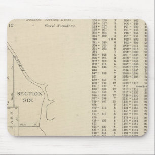 Tapis De Souris Manhatten, New York