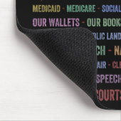 Tapis De Souris Manifestation (Coin)