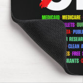 Tapis De Souris Manifestation (Coin)