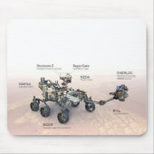 Tapis De Souris Mars La Persévérance Rover Avec Instruments (Devant)