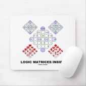 Tapis De Souris Matrices logiques internes (logique booléenne) (Avec souris)