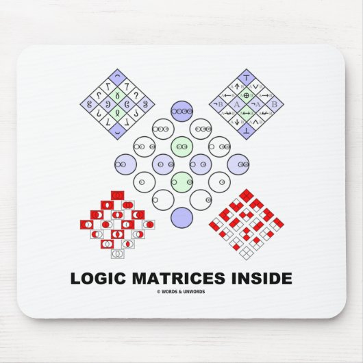 Tapis De Souris Matrices logiques internes (logique booléenne) (Devant)