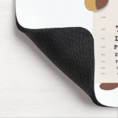 Tapis De Souris Meerkat (Coin)