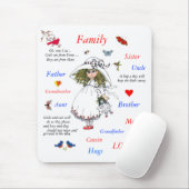 Tapis De Souris Membres de la famille (Avec souris)