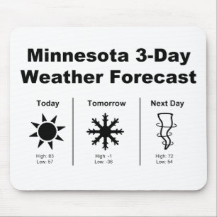 Tapis De Souris Météo du Minnesota