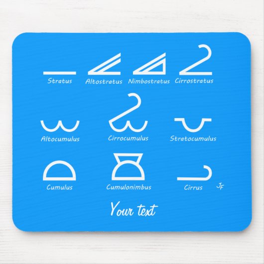 Tapis De Souris Météorologie (Devant)
