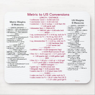 Tapis De Souris Métrique aux conversions des USA avec des poids e