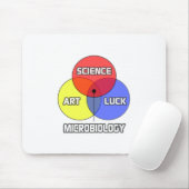 Tapis De Souris Microbiologie .. Science Art Luck (Avec souris)