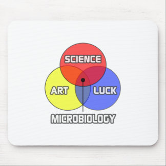 Tapis De Souris Microbiologie .. Science Art Luck