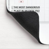 Tapis De Souris Microsoft Excel Work Mousepad (Coin)
