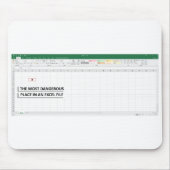 Tapis De Souris Microsoft Excel Work Mousepad (Devant)
