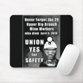 Tapis De Souris Mineurs Mousepad (Avec souris)