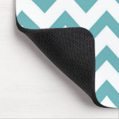 Tapis De Souris Mint Aqua White Chevron (Coin)