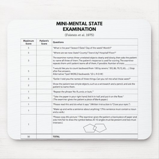 TAPIS DE SOURIS MMSE (Devant)