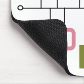 Tapis De Souris Mobile (Coin)
