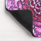 Tapis De Souris modèle (Coin)