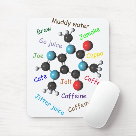 Tapis De Souris Molécule de caféine (Avec souris)