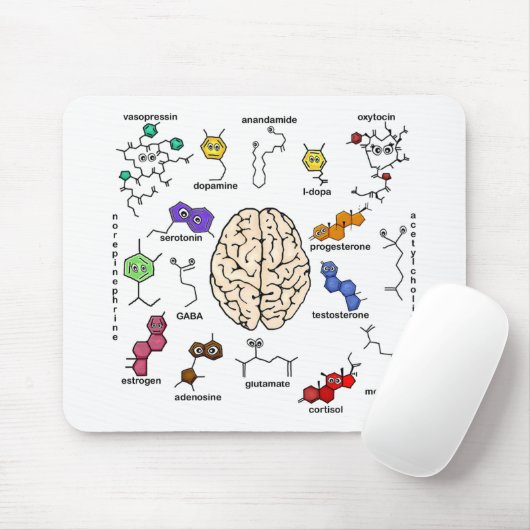 Tapis De Souris Molecules Galore ! (Avec souris)