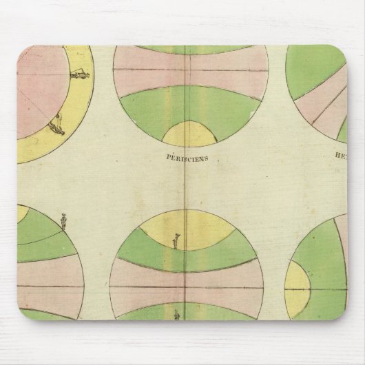 Tapis De Souris Monde 2 (Devant)