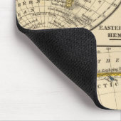 Tapis De Souris Monde 7 (Coin)