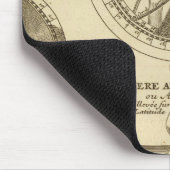 Tapis De Souris Monde mondial (Coin)