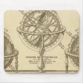 Tapis De Souris Monde mondial (Devant)