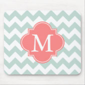 Tapis De Souris Monogramme personnalisé Chevron moderne à la menth (Devant)