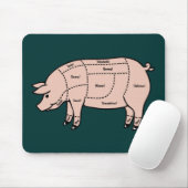 Tapis De Souris Morceaux de porc (Avec souris)