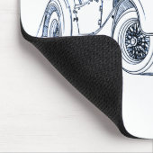 Tapis De Souris Morg plus 4 (Coin)