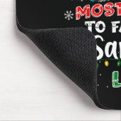 Tapis De Souris Most Likely To Fart On Santa's Lap Funny Hat Light (Coin)