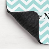 Tapis De Souris Motif Aqua chevron (Coin)