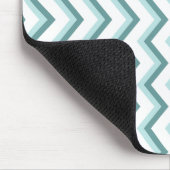 Tapis De Souris Motif Chevron ZigZag dans Mint Green (Coin)
