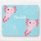 Tapis De Souris Mousepad (Devant)