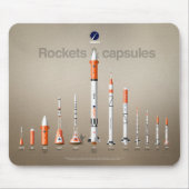 Tapis De Souris Mousepad avec la flotte de l'espace de CS (Devant)