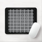 Tapis De Souris Mousepad de table de multiplication noire (Avec souris)