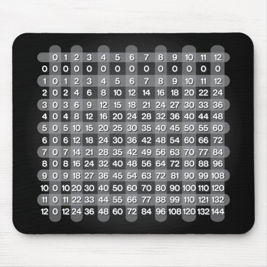 Tapis De Souris Mousepad de table de multiplication noire (Devant)