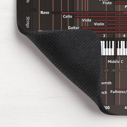 Tapis De Souris Mousepad du graphique de fréquence audio (Coin)